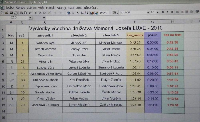 Autor: Zdeněk Foltýn 247-55-MemorialxJ_LUXEx2010x137.jpg